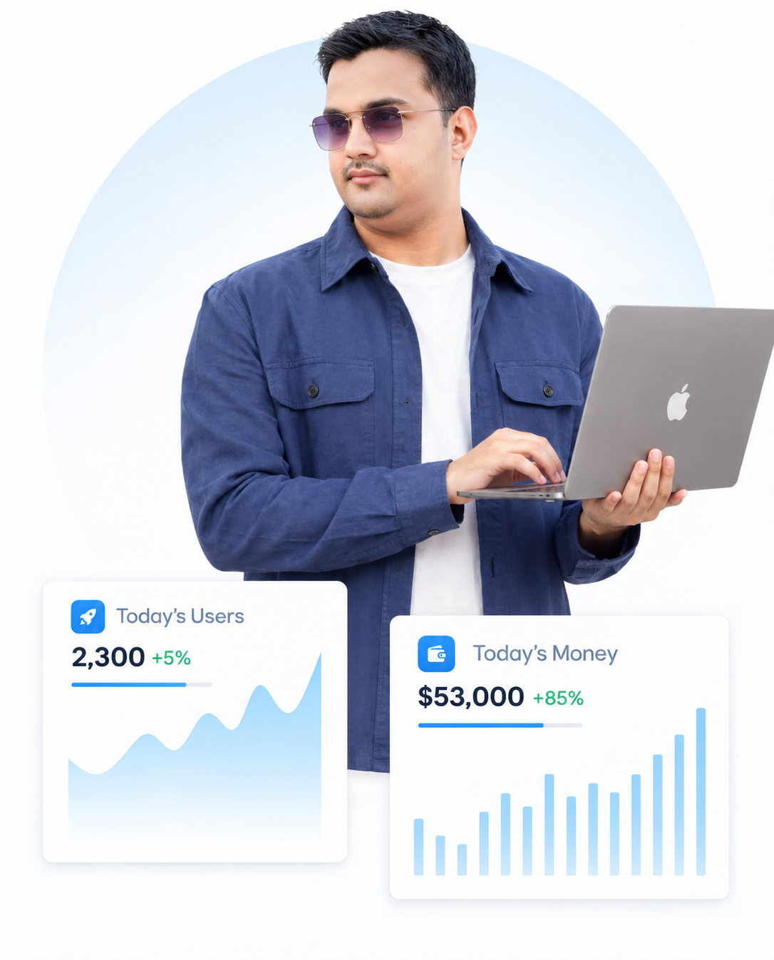 Digital marketing results